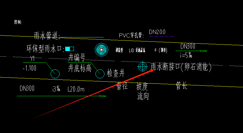 雨水