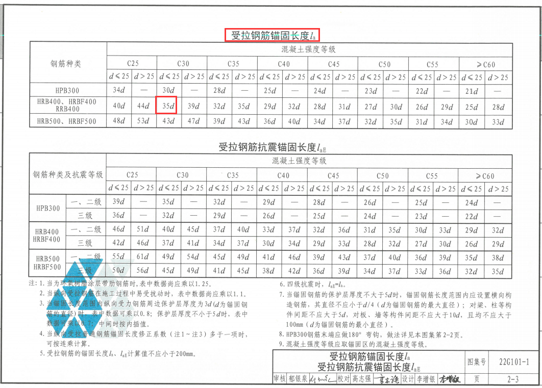 广联达服务新干线