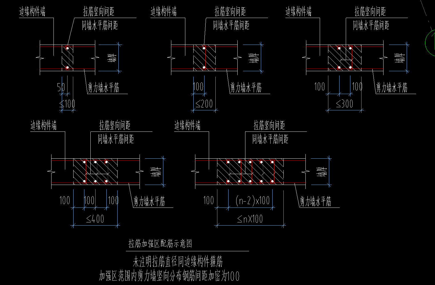 钢筋工程量