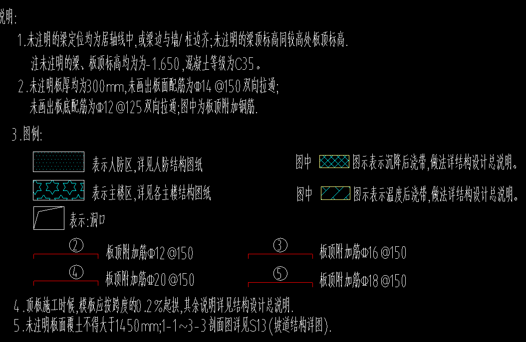 板筋