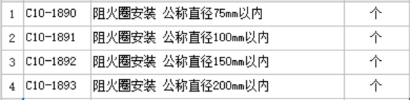 阻火圈