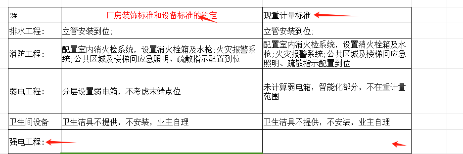 强电