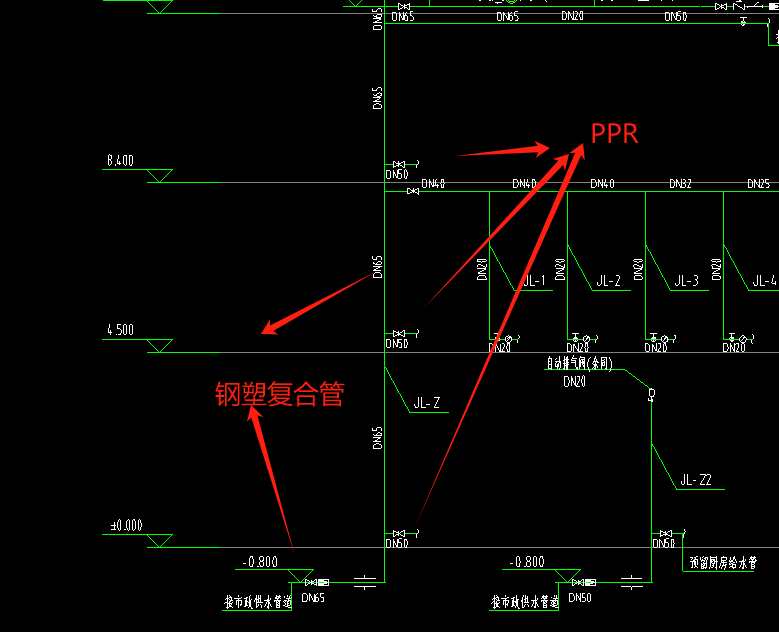 立管
