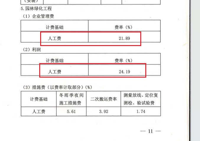 管理费
