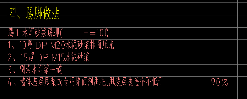 换算