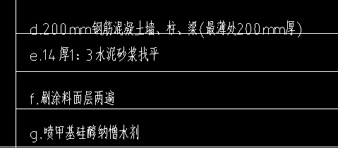 喷刷涂料