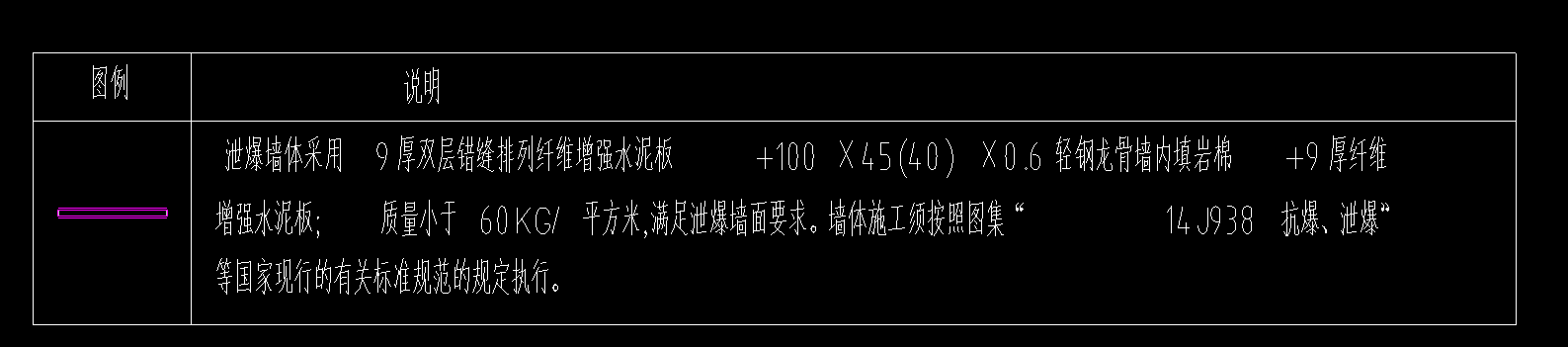 构件定义