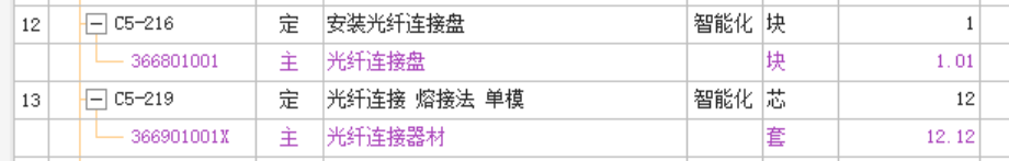 套什么定额