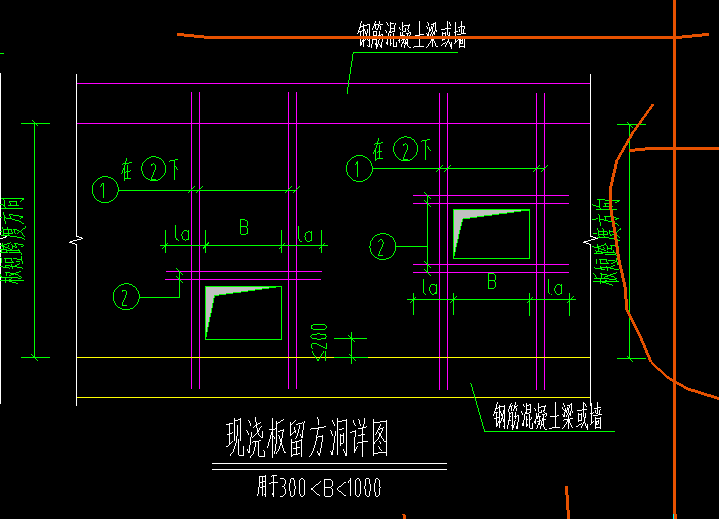 板洞加筋