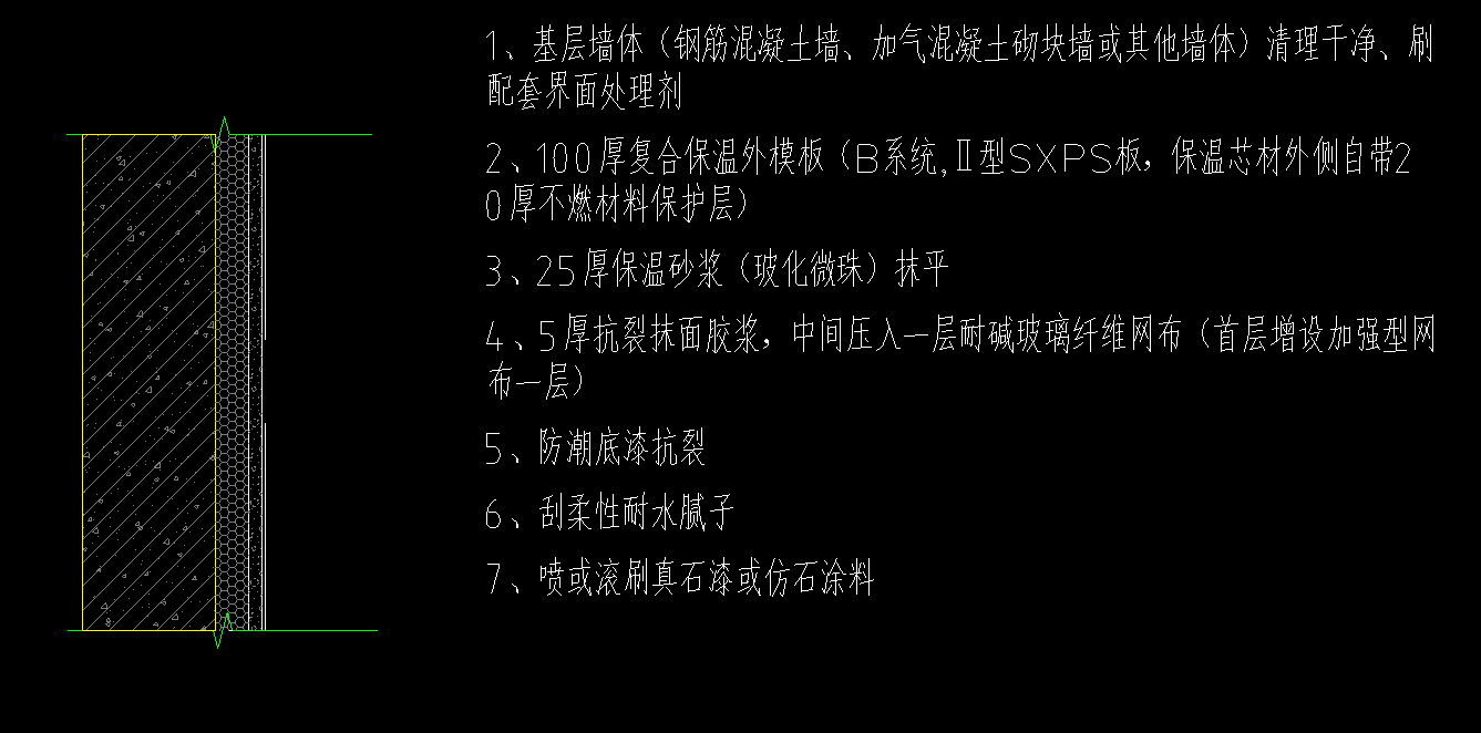 外墙保温层