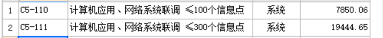 套什么定额