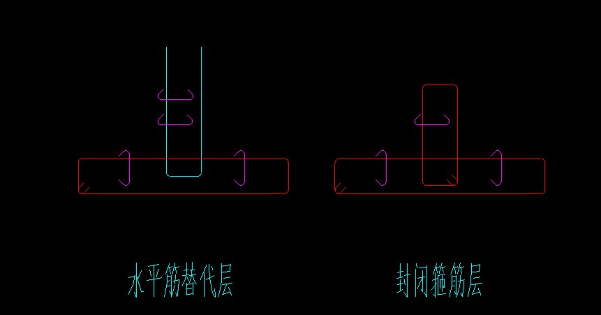 暗柱