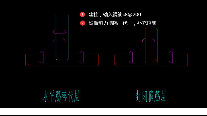 暗柱