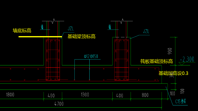 基础顶标高