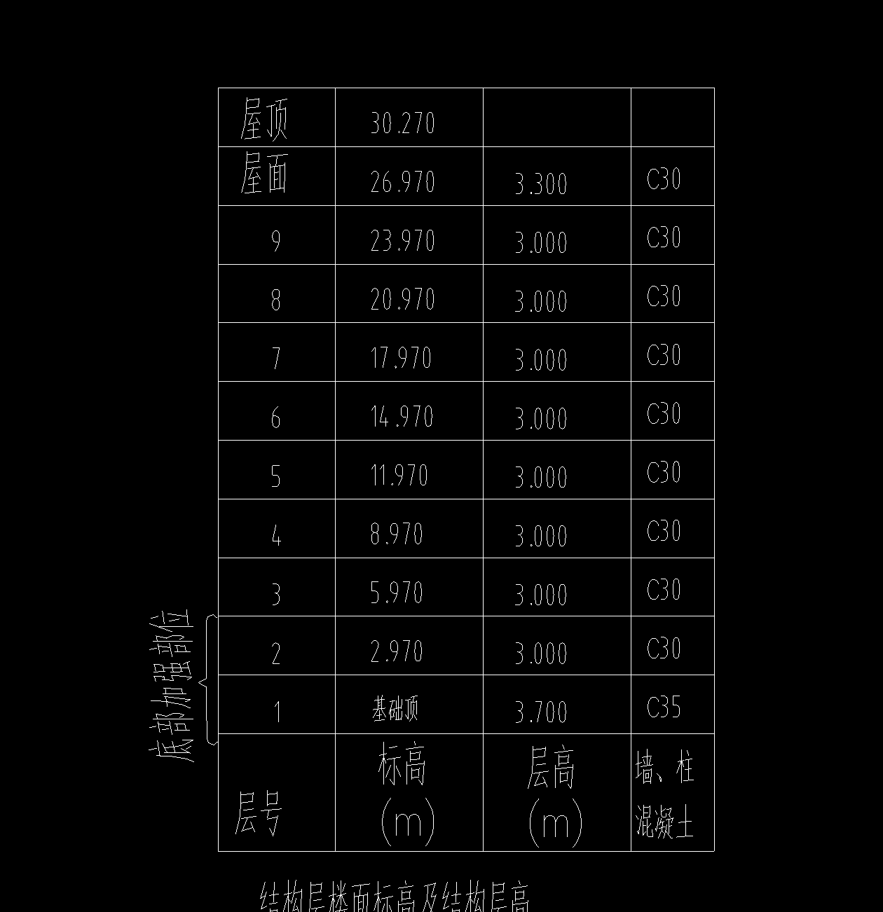 广联达服务新干线