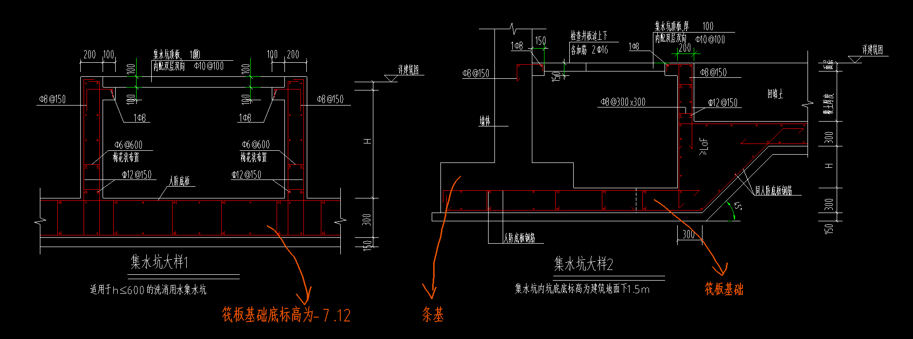 筏板