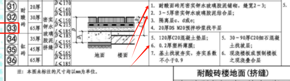 定额问题