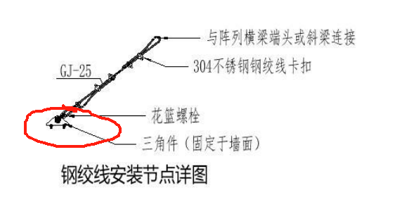 预留