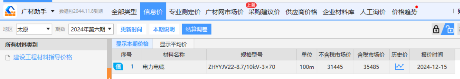 高压电缆