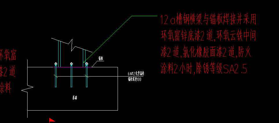 长度计