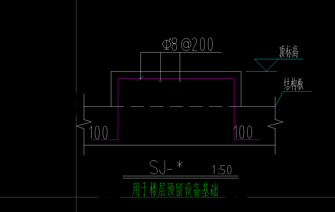 标高