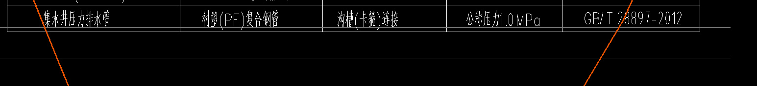 定额