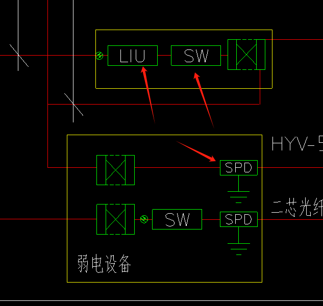 计算个数