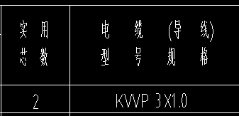 三根