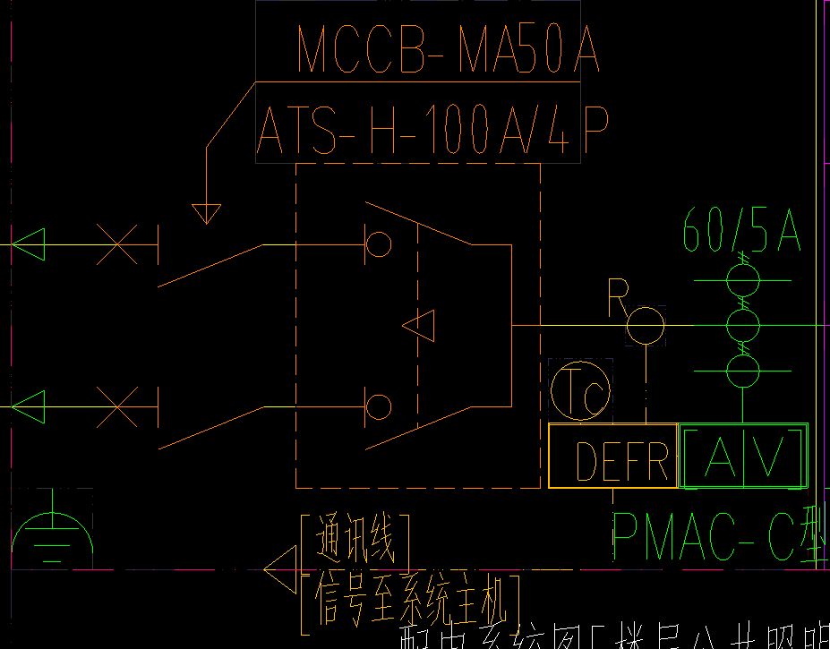 配电箱