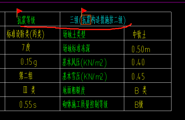 抗震等级
