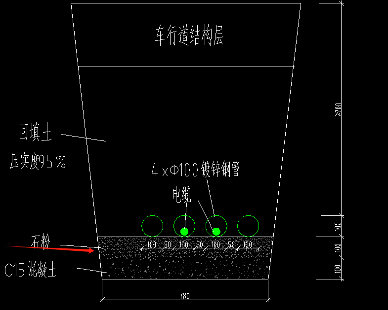 垫层