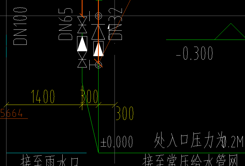 图例