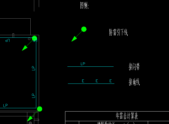 GQI