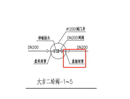 定额