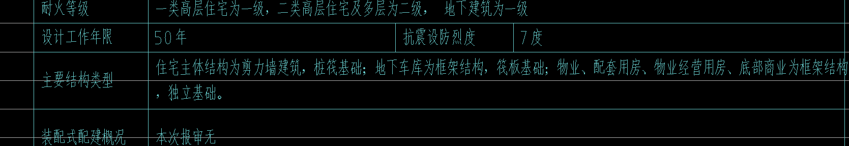 建筑行业快速问答平台-答疑解惑