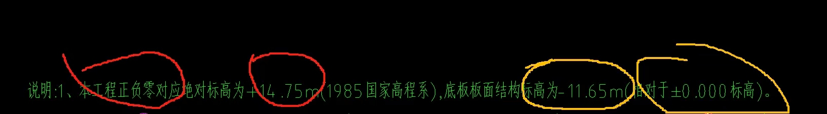 绝对标高