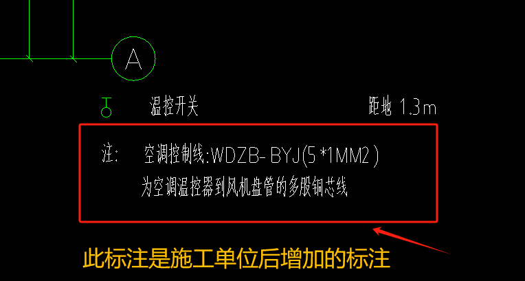 配电箱