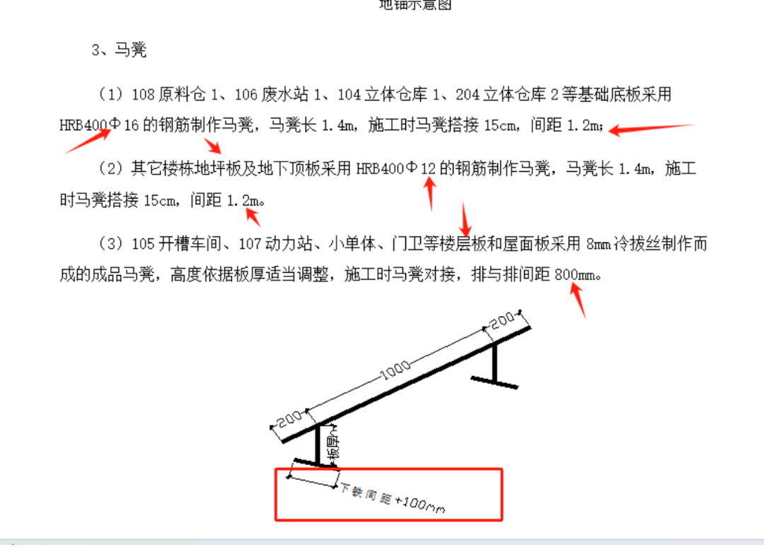 低筋