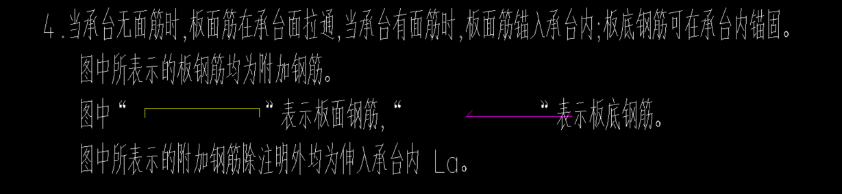 附加钢筋