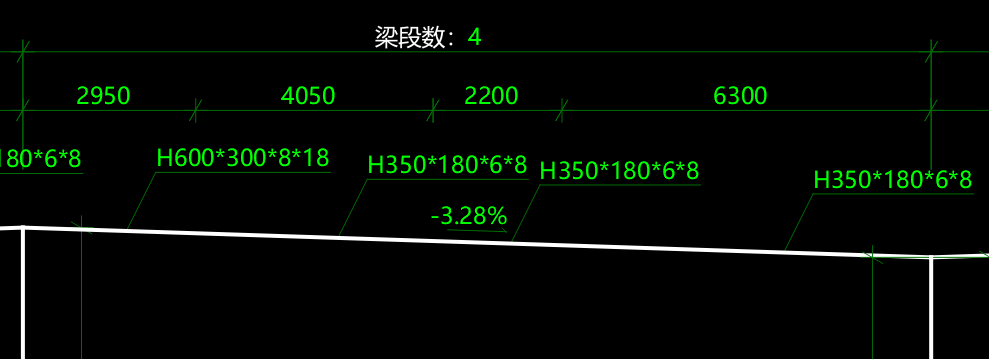 标注