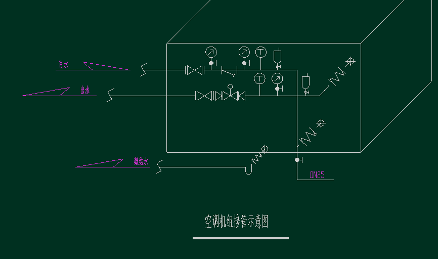 图例