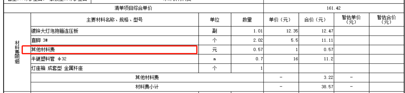 其他材料费