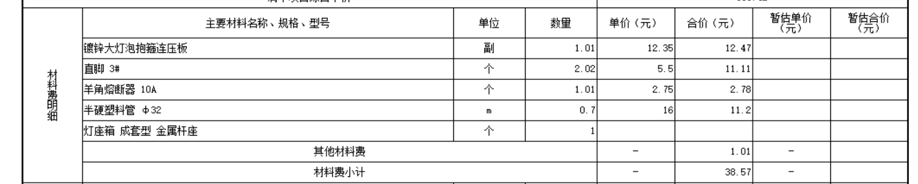 材料费