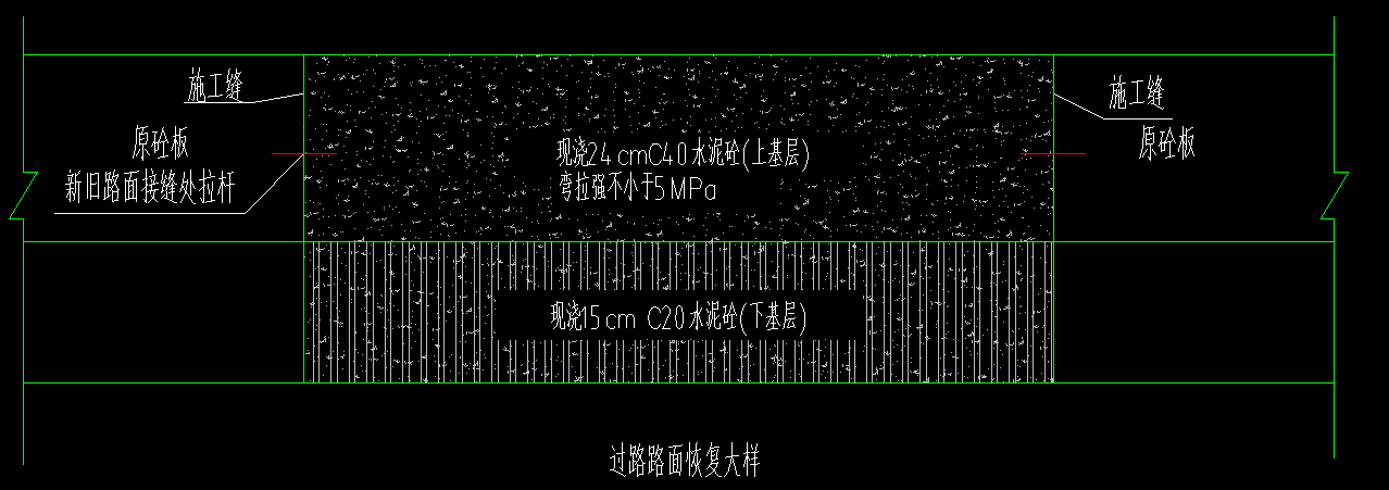 子目