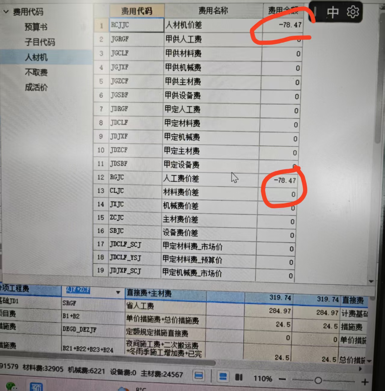 价差