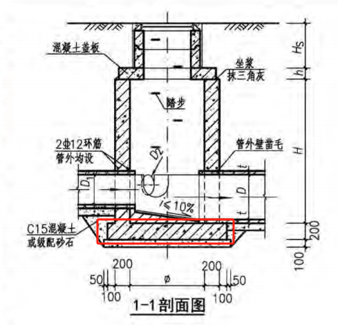 混凝土污水检查井