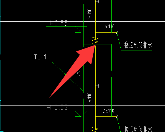箭头