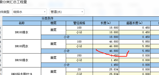 构件