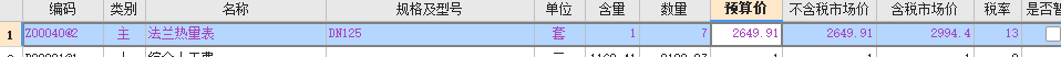 量表