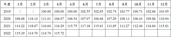 广东省
